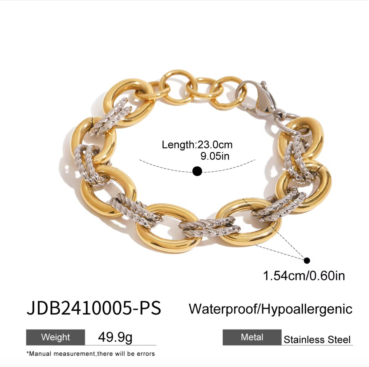The Statement Chain